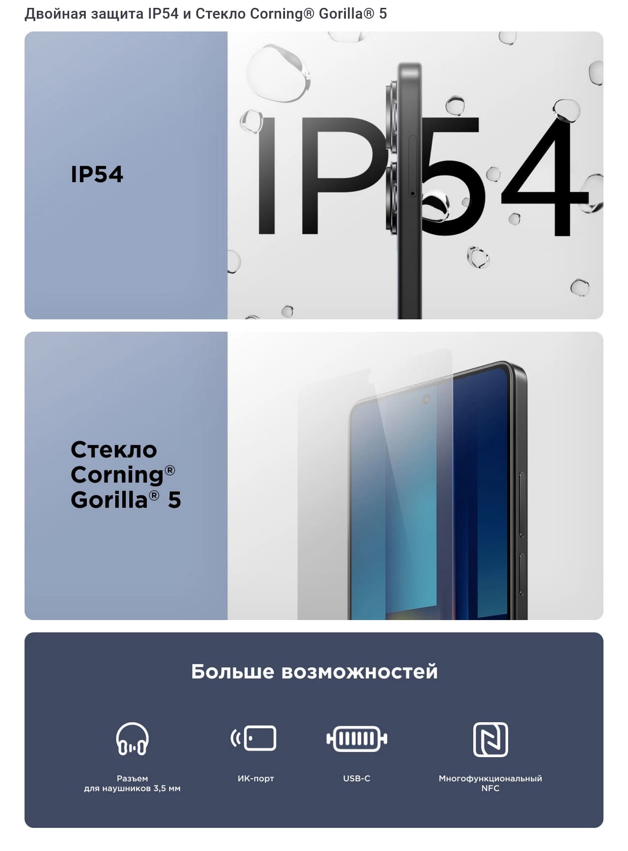 Смартфон POCO M6 Pro hi-store